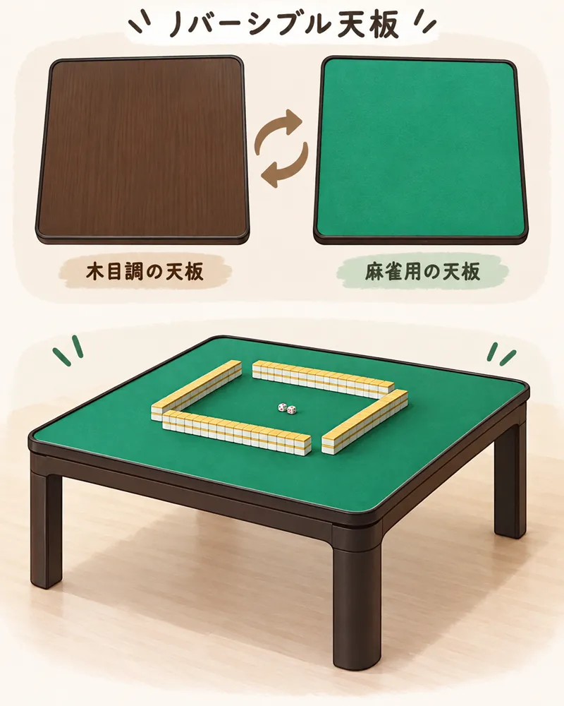 天板リバーシブル